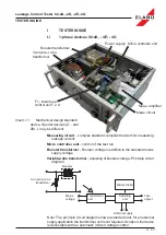 Preview for 63 page of ELABO 92-4A Operating Manual