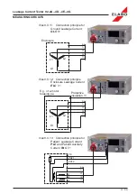 Preview for 69 page of ELABO 92-4A Operating Manual