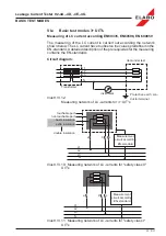 Preview for 83 page of ELABO 92-4A Operating Manual