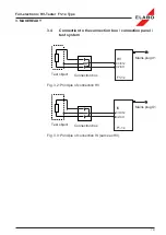 Preview for 19 page of ELABO F1-1 Series Operating Instructions Manual