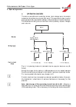 Preview for 34 page of ELABO F1-1 Series Operating Instructions Manual