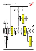 Preview for 36 page of ELABO F1-1 Series Operating Instructions Manual