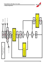 Preview for 37 page of ELABO F1-1 Series Operating Instructions Manual