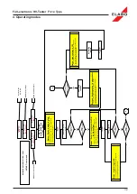 Preview for 38 page of ELABO F1-1 Series Operating Instructions Manual