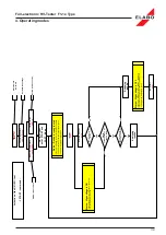 Preview for 39 page of ELABO F1-1 Series Operating Instructions Manual