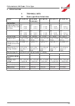 Preview for 52 page of ELABO F1-1 Series Operating Instructions Manual