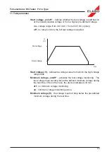 Preview for 88 page of ELABO F1-1 Series Operating Instructions Manual