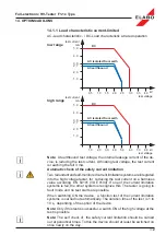 Preview for 110 page of ELABO F1-1 Series Operating Instructions Manual