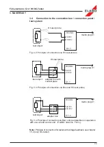 Предварительный просмотр 20 страницы ELABO G1-1 Operating Instructions Manual