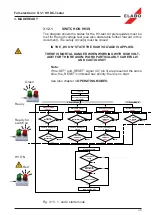 Предварительный просмотр 30 страницы ELABO G1-1 Operating Instructions Manual