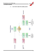 Предварительный просмотр 35 страницы ELABO G1-1 Operating Instructions Manual