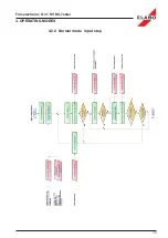 Предварительный просмотр 38 страницы ELABO G1-1 Operating Instructions Manual