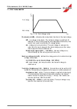 Предварительный просмотр 91 страницы ELABO G1-1 Operating Instructions Manual