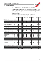 Предварительный просмотр 129 страницы ELABO G1-1 Operating Instructions Manual