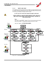 Preview for 31 page of ELABO G7-1G Operating Manual