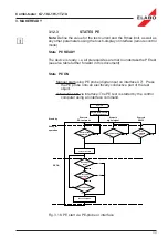 Preview for 33 page of ELABO G7-1G Operating Manual