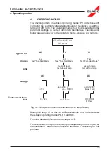 Preview for 36 page of ELABO G7-1G Operating Manual