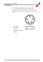 Preview for 57 page of ELABO G7-1G Operating Manual