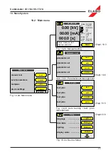 Preview for 65 page of ELABO G7-1G Operating Manual