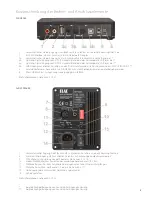 Preview for 5 page of ELAC AIR-X Operating Instructions Manual