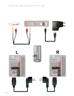 Preview for 28 page of ELAC AIR-X Operating Instructions Manual