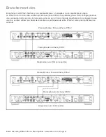 Preview for 20 page of ELAC Alchemy PPA-2 Operating Instructions Manual