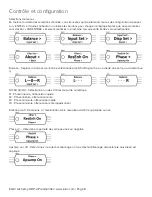 Предварительный просмотр 21 страницы ELAC AS-DDP2 Operating Instructions Manual