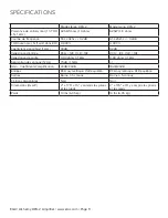 Preview for 21 page of ELAC DPA-2 Mono Mode Operating Instructions Manual