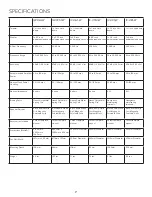 Preview for 8 page of ELAC Integrator Series Operating Instructions Manual