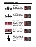 Preview for 11 page of ELAC MicroSUB 2010.2 Operating Instructions Manual