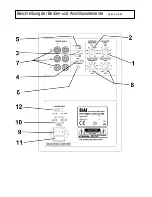 Preview for 3 page of ELAC SUB 2040 ESP Operating Instructions Manual