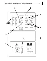 Preview for 4 page of ELAC SUB 2060 D Operating Instructions Manual