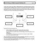 Preview for 7 page of ELAC SUB 2060 D Operating Instructions Manual