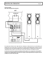 Preview for 17 page of ELAC SUB 2060 D Operating Instructions Manual