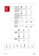 Предварительный просмотр 7 страницы Elacompil FPM+ Technical And Operational Documentation