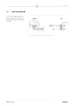 Предварительный просмотр 33 страницы Elacompil FPM+ Technical And Operational Documentation