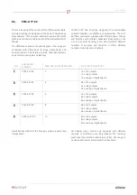 Предварительный просмотр 36 страницы Elacompil FPM+ Technical And Operational Documentation