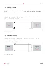 Предварительный просмотр 42 страницы Elacompil FPM+ Technical And Operational Documentation