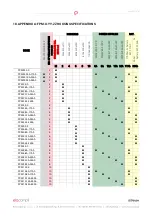 Предварительный просмотр 57 страницы Elacompil FPM+ Technical And Operational Documentation