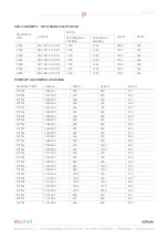 Предварительный просмотр 77 страницы Elacompil FPM+ Technical And Operational Documentation