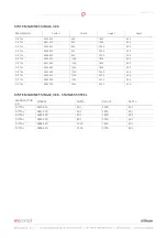 Предварительный просмотр 79 страницы Elacompil FPM+ Technical And Operational Documentation