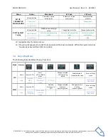 Preview for 25 page of ELAD FDM-DUOr User Manual