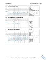 Preview for 32 page of ELAD FDM-DUOr User Manual