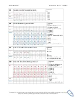 Preview for 34 page of ELAD FDM-DUOr User Manual