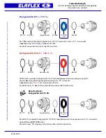 Elaflex Swivel EA 075 Assembling Manual preview