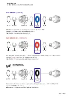 Предварительный просмотр 2 страницы Elaflex Swivel EA 075 Assembling Manual