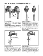 Предварительный просмотр 3 страницы Elaflex ZVF 50 Installation And Operating Information