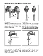 Предварительный просмотр 9 страницы Elaflex ZVF 50 Installation And Operating Information