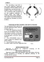 Preview for 6 page of Elamed ALMAG-03 Operating Manual