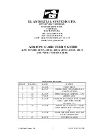 Preview for 1 page of ELAN DIGITAL SYSTEMS LTD. AD121 User Manual